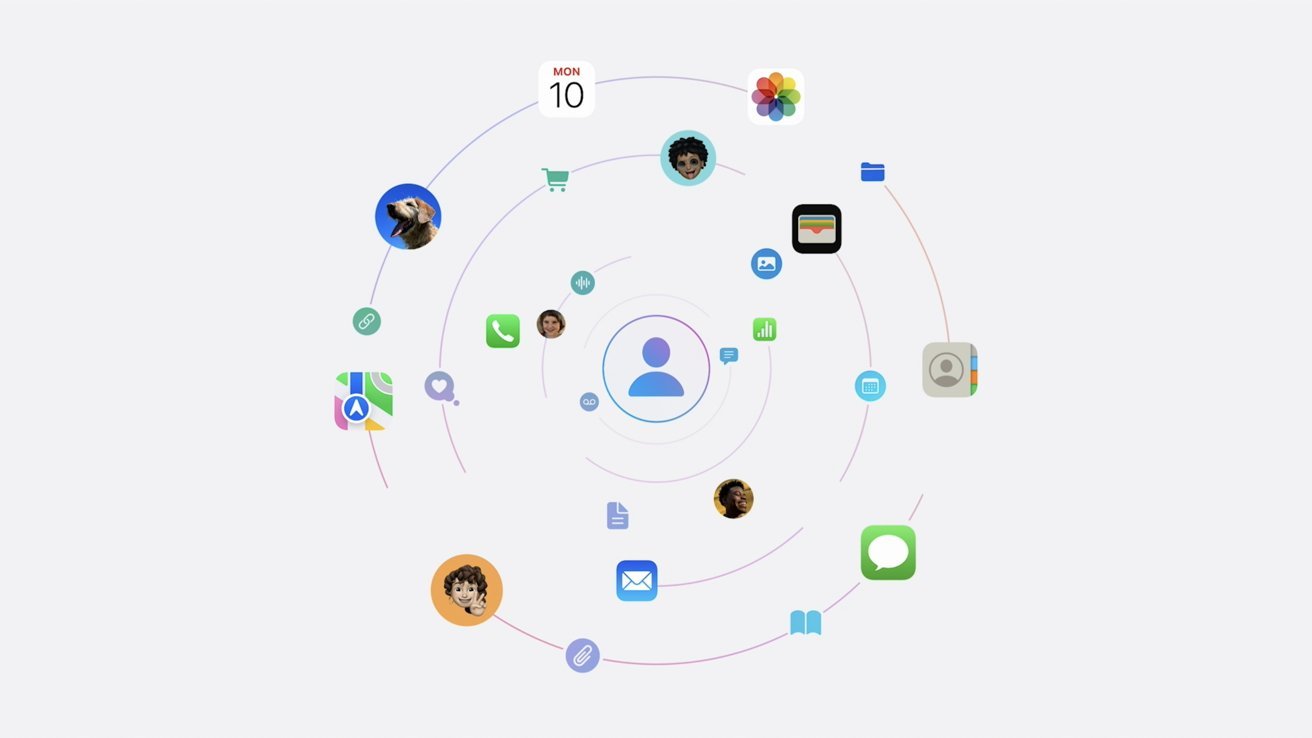 Apple may be in talks with Meta to add another generative AI provider to iOS 18 | AppleInsider